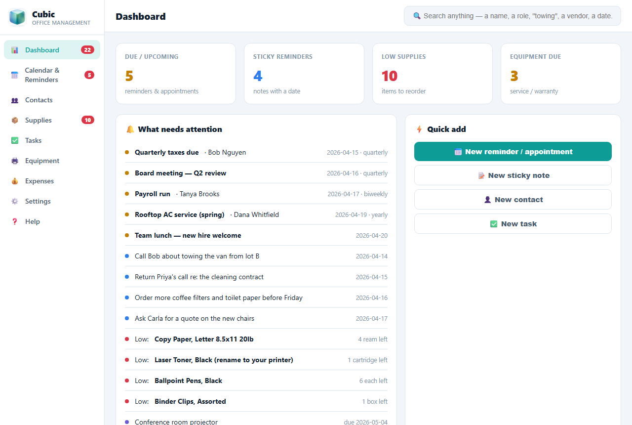 Cubic dashboard