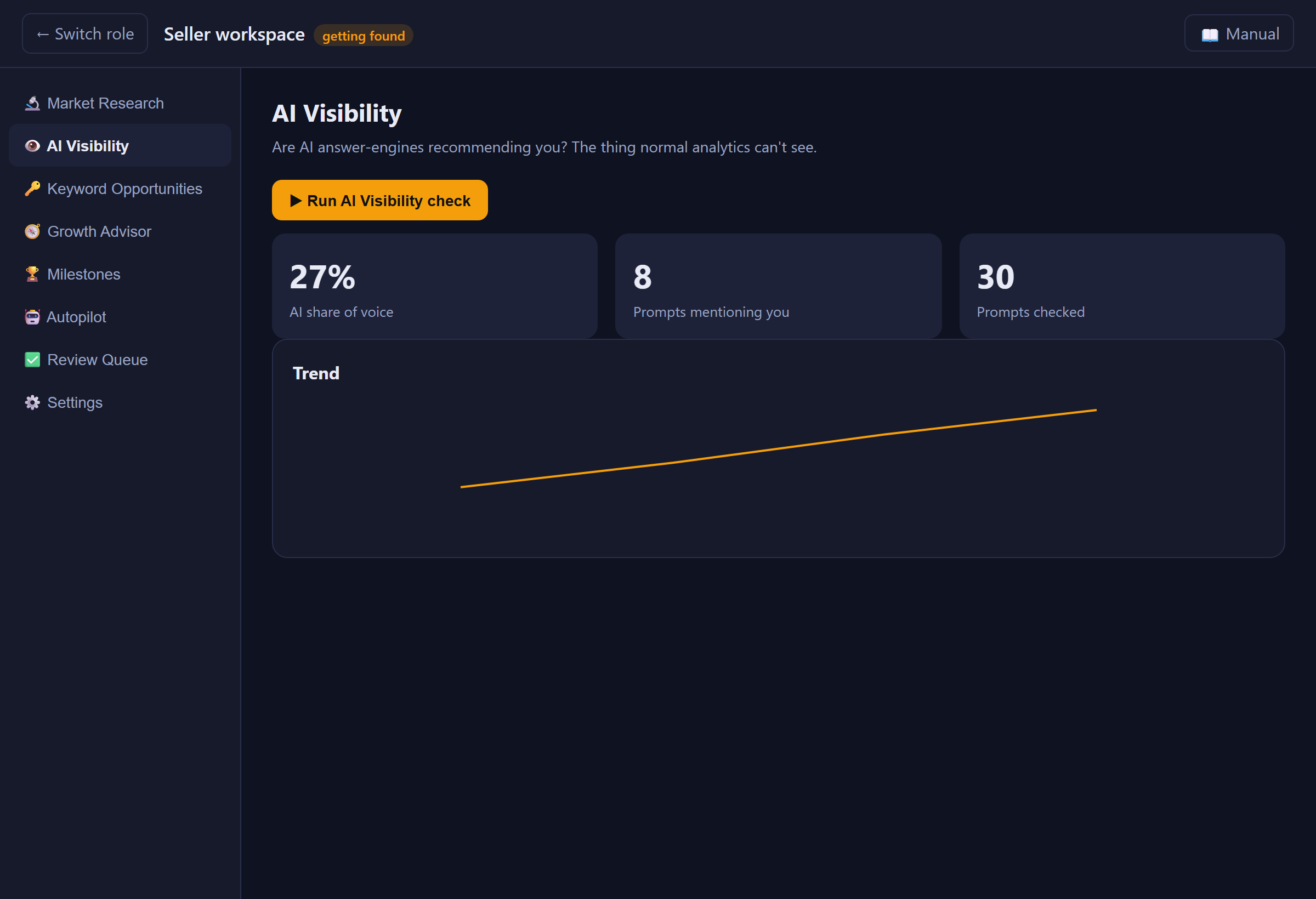 AI visibility