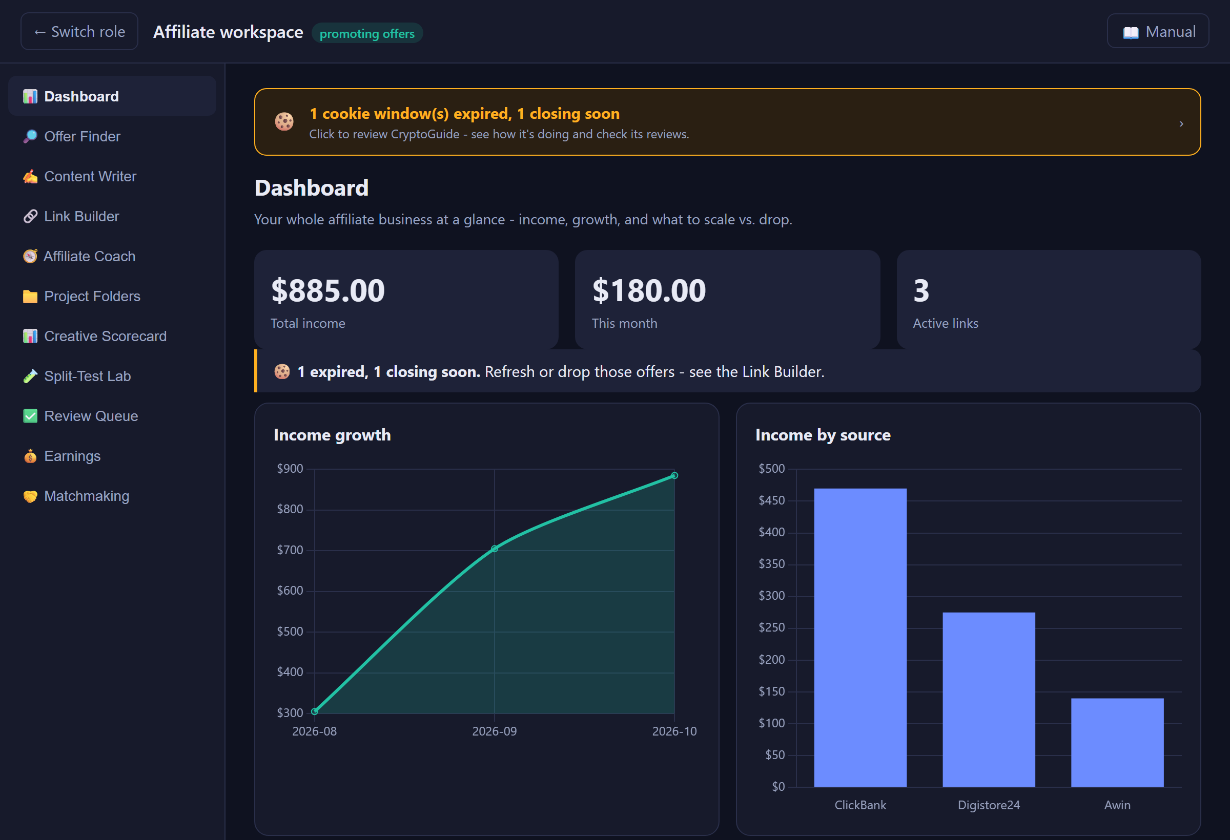 Affiliate dashboard