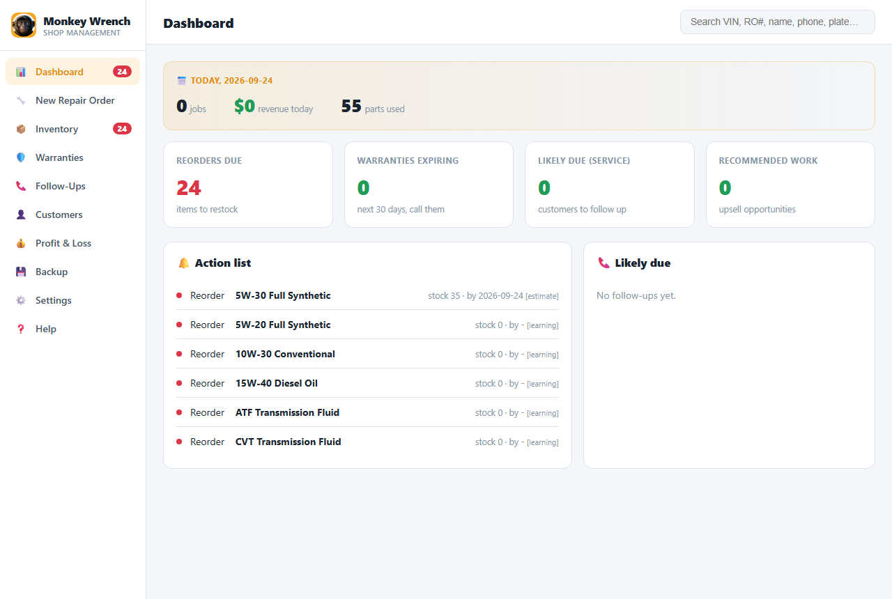 Monkey Wrench dashboard