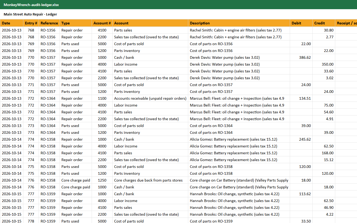 Audit ledger in Excel with debit and credit columns